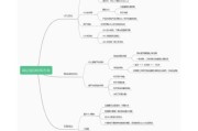 2017年SEO怎么做_移动端优化要注意什么
