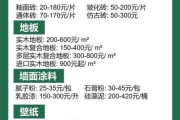 建材商贸公司怎么找客户_建材批发进货渠道有哪些
