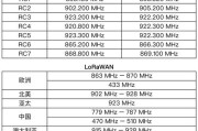 韩国网速为什么这么快_韩国5G覆盖范围