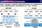 中国工业互联网战略是什么_如何落地实施