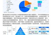 2024年电商行业前景如何_跨境电商还能赚钱吗