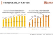 外卖O2O前景怎么样_外卖O2O还能赚钱吗