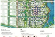 城市规划发展前景怎么样_未来城市如何规划