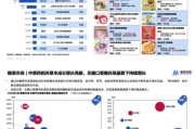 糖果品牌排行榜前十名_糖果行业未来发展趋势