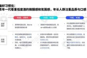 白酒行业SWOT分析_如何抓住新消费红利