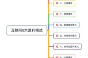 互联网行业怎么赚钱_最新盈利模式有哪些