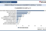 中国汽车行业pest分析_政策对新能源车影响
