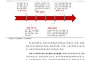 畜牧业未来发展趋势_如何降低养殖成本