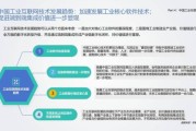 工业互联网实例调研_如何落地