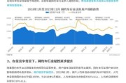 互联网约车数据分析_如何提升司机接单效率
