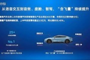 科大讯飞行业环境分析_人工智能竞争格局