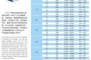 上海泽和风机有限公司怎么样_离心风机选型指南