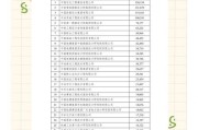 勘察行业前景怎么样_2024年还能赚钱吗
