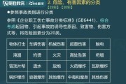 化工行业风险有哪些_如何降低事故概率