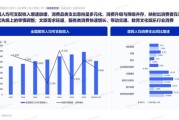 网络购物发展前景如何_未来电商趋势有哪些