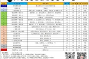 江苏昱莹羽毛有限公司怎么样_江苏昱莹羽毛价格