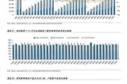 煤炭行业投资前景如何_2024年煤炭价格走势预测