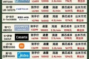 净水器市场前景怎么样_净水器哪个品牌好