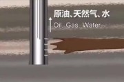 石油开采对环境的影响有哪些_如何降低石油开采污染
