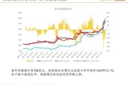 2013年铝价格走势分析_铝行业未来发展趋势
