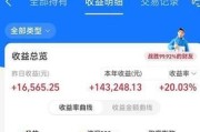 中国基金互联网基金怎么买_互联网基金收益高吗