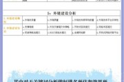 网站SEO优化怎么做_2024年最新策略