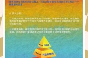 如何提升网站排名_关键词优化技巧有哪些