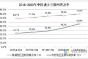 2014年全球网民有多少_互联网用户增长趋势