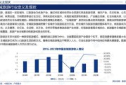 中国旅游业前景如何_2025年旅游消费新趋势