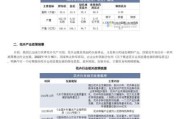 种植业发展前景如何_种植业未来趋势