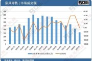 2014家具行业现状如何_未来五年增长机会在哪