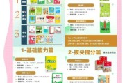 教辅资料怎么选_小学教辅哪个品牌好