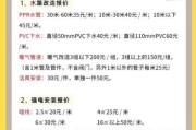 水电安装价格怎么算_水电改造需要注意什么
