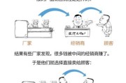 2017年直销趋势_直销前景如何