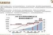 农业机械未来发展趋势_2024年值得投资吗