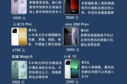 2024年手机行业竞争格局_如何选择性价比高的5G手机