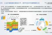 杰赛科技工业互联网平台功能_如何落地应用