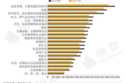 教师行业现状分析_教师职业前景如何