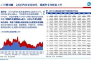 专用车行业前景怎么样_2024年值得投资吗