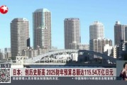 日本互联网金融发展现状_日本金融科技监管政策