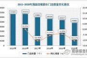 超市行业未来趋势_超市如何提升客流