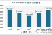 互联网彩票就业前景怎么样_如何进入互联网彩票行业