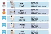 全息投影多少钱一套_全息投影技术原理是什么