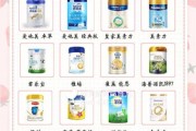 婴儿奶粉哪个牌子好_如何挑选不上火奶粉