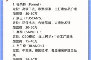 互联网洗衣有前景吗_互联网洗衣加盟靠谱吗