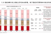 化妆品行业前景怎么样_2024年还能入局吗