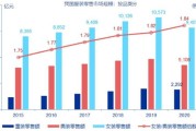 女装品牌如何选_服装行业竞争者分析