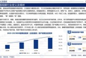 互联网视频行业现状_未来发展趋势