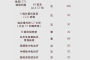 磁共振成像技术原理_磁共振检查多少钱一次