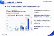 饼干行业前景怎么样_2024年还能入局吗